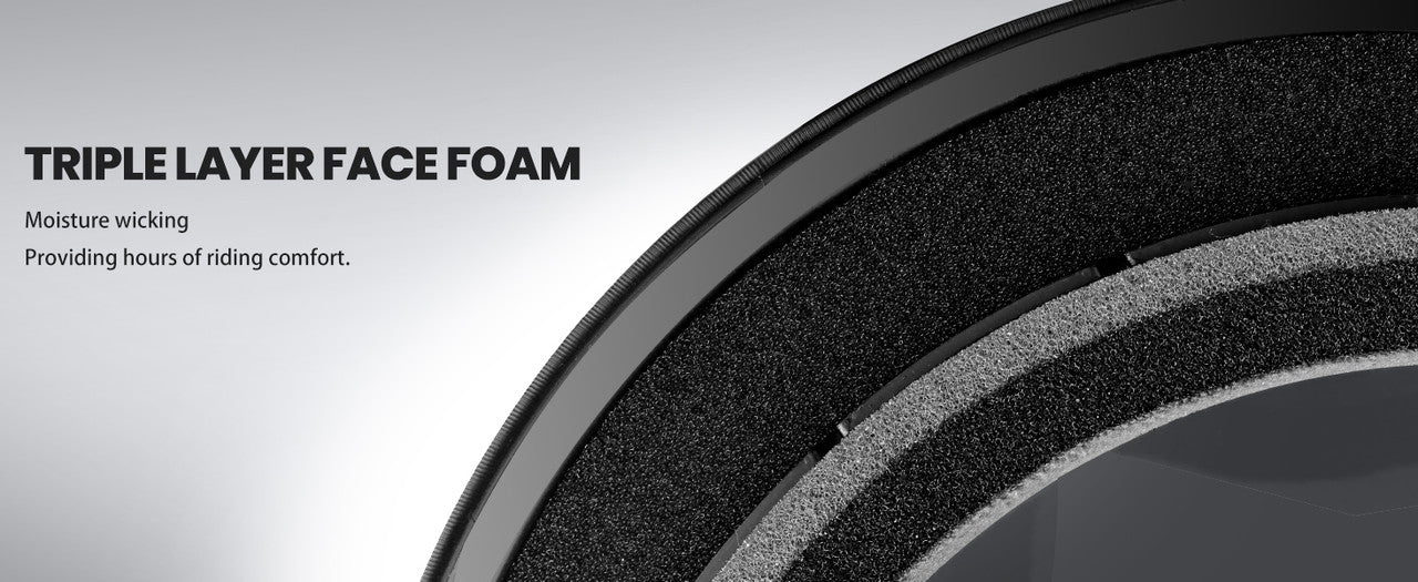 OutdoorMaster Ski Goggles PRO - Frameless, Interchangeable Lens 100% UV400 Protection Snow Goggles for Men & Women-OM-2