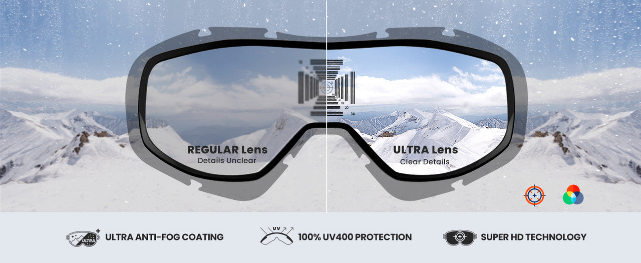 OutdoorMaster OTG Ski Goggles - Over Glasses Ski/Snowboard Goggles for Men, Women & Youth - 100% UV Protection-OM-5