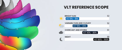 OutdoorMaster OTG Ski Goggles - Over Glasses Ski/Snowboard Goggles for Men, Women & Youth - 100% UV Protection-OM-5