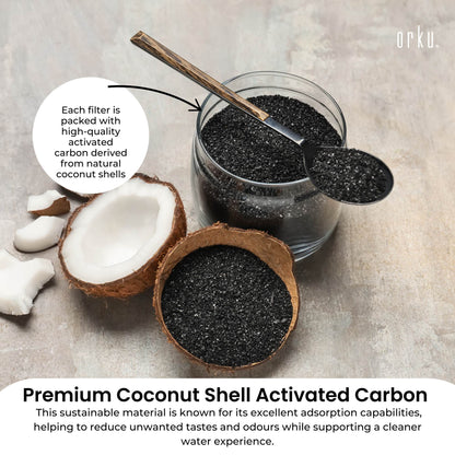 Orku Carbon Block Filter Cartridge - Replacement for Berkey BB9-2 Gravity Filter