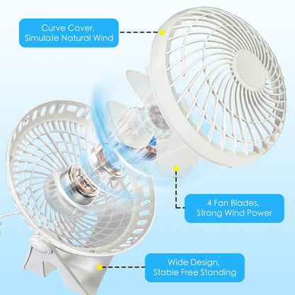 USB Powered Desk Fan – Portable 2-Speed Adjustable Angle Cooling Fan (White)